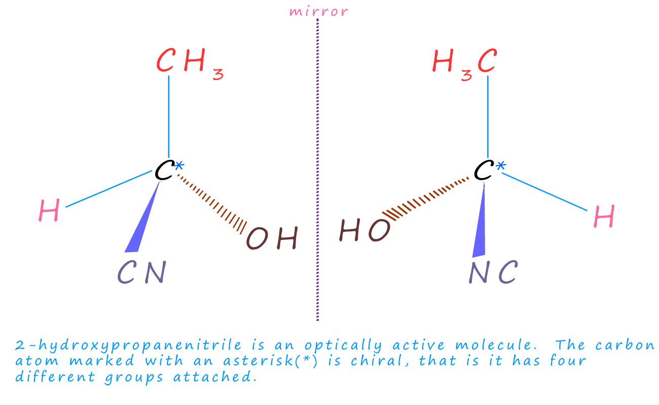 2-hydroxypropanenitrile is an optical active molecule